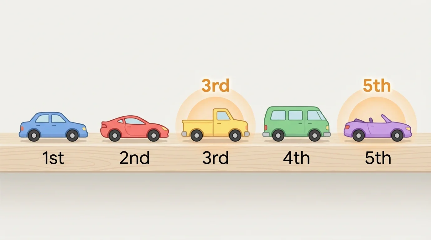 Five toy cars in a row on a shelf, with the third car and fifth car highlighted