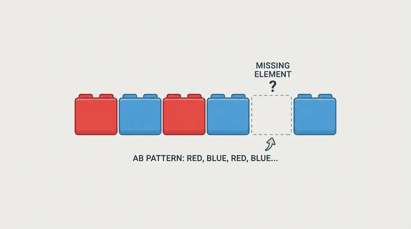 Row of blocks in an AB pattern, red-blue-red-blue with one empty space to fill