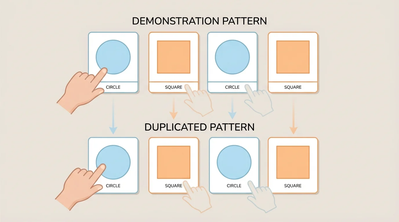 Two rows of shape cards with child pointing to each matching position, circle-square-circle-square in both rows