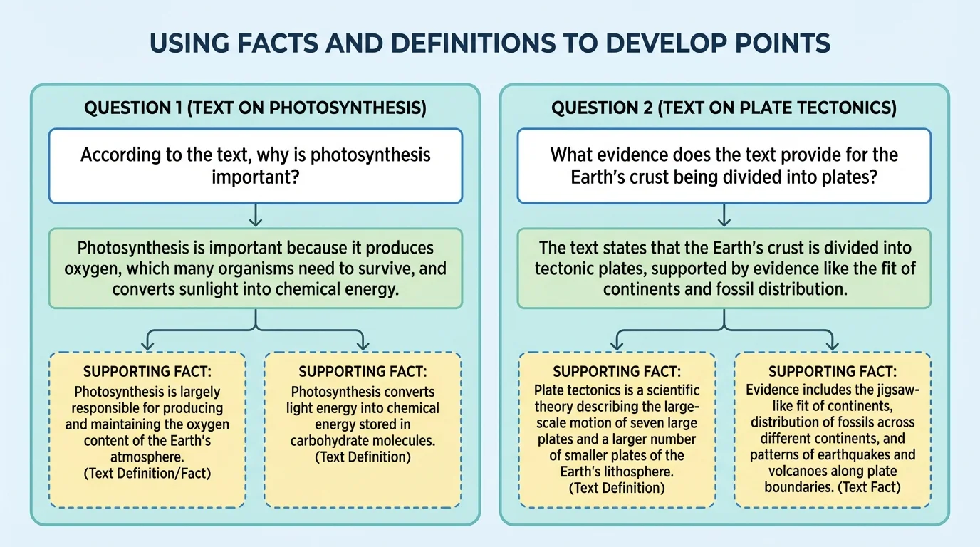 chart with two reading questions and short answers supported by facts and details