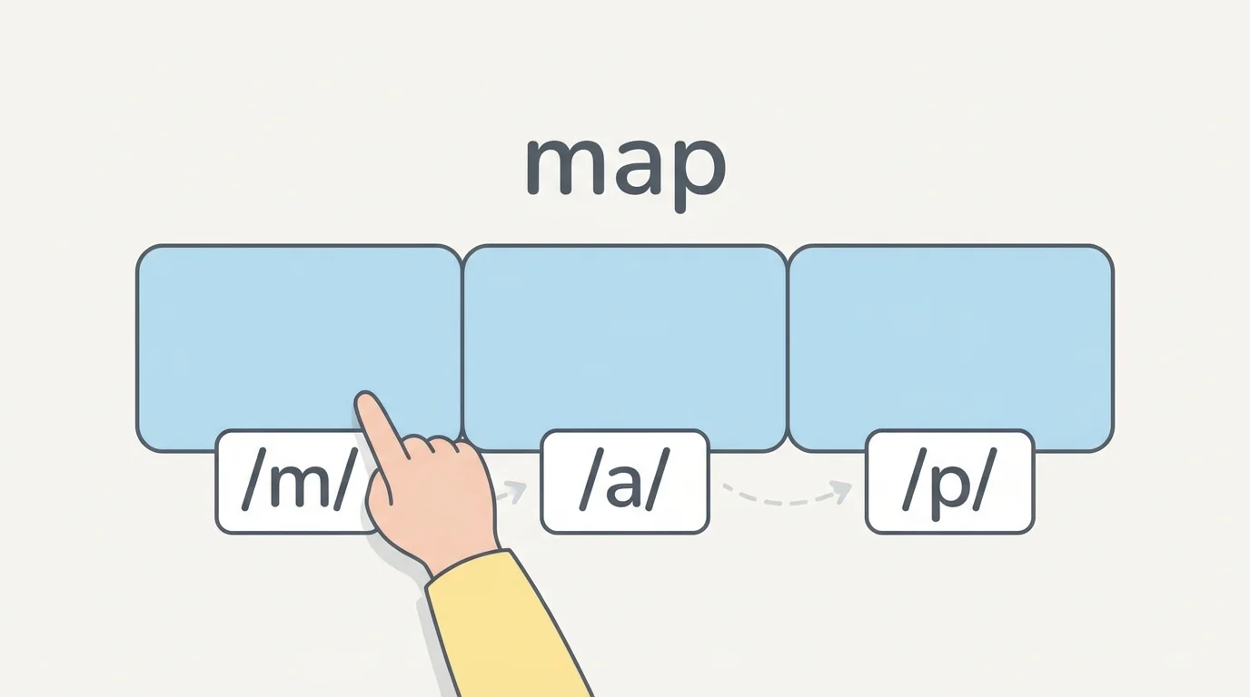 Three sound boxes for the word map with child pointing to beginning sound /m/, middle vowel /a/, and final sound /p/