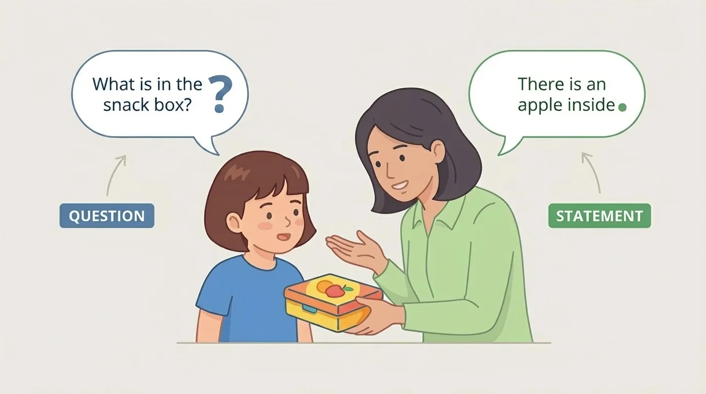 Child looking at a snack box and asking which snack is inside, with raised eyebrows and a listening adult ready to answer