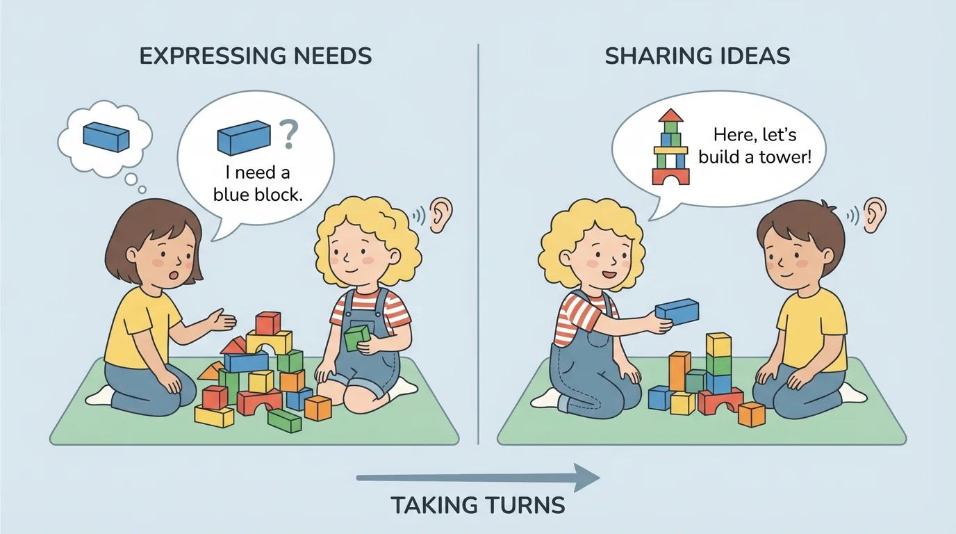 Two children building blocks, one speaking while the other listens, then switching turns