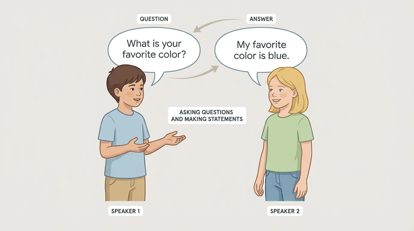 Two children taking turns speaking and listening, facing each other with speech bubbles showing a simple question and a related answer