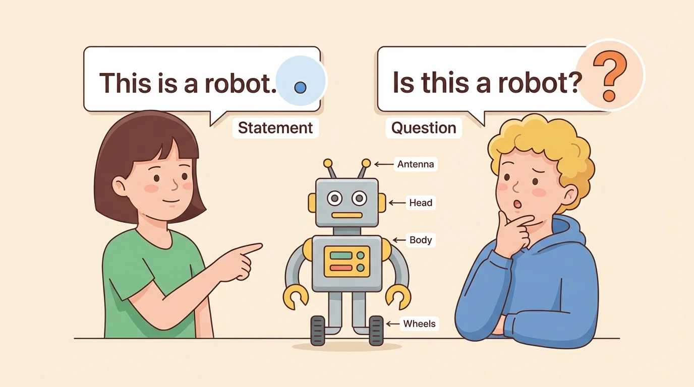 Two children, one saying a statement about a toy with a period and one asking about the toy with a question mark