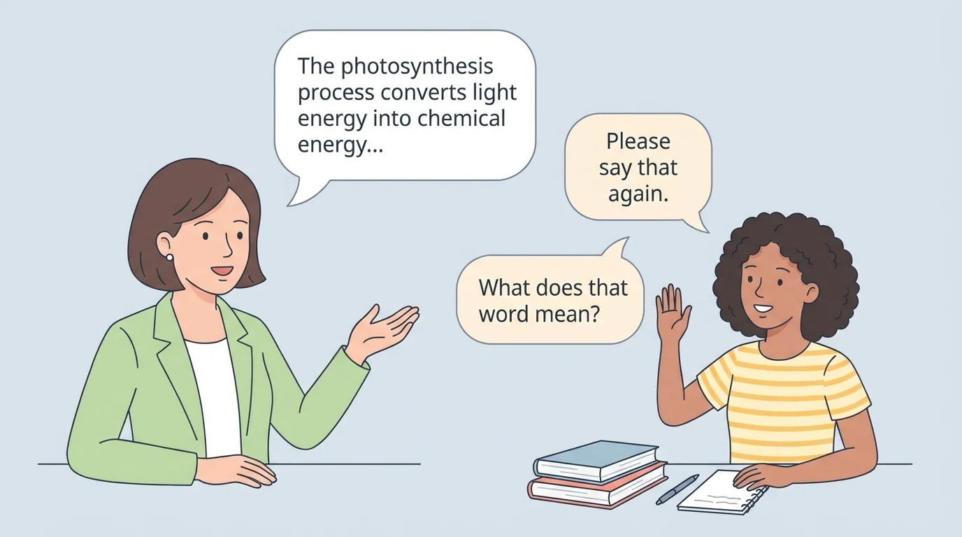 Teacher speaking and student politely asking, Please say that again and What does that word mean?