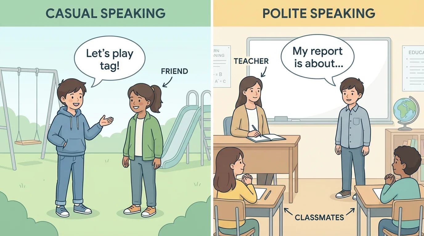 side-by-side illustration of a child speaking casually with a friend on a playground and speaking politely to a class and teacher