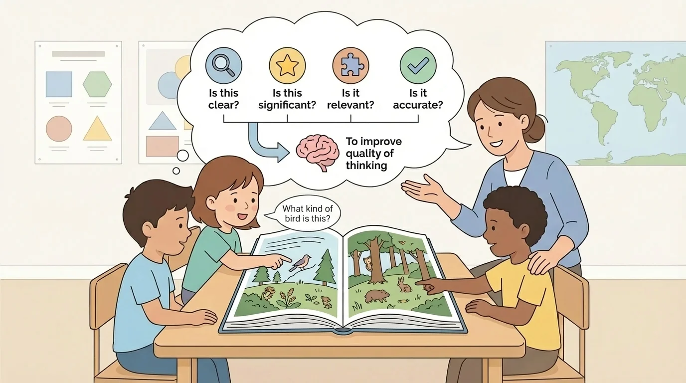 Small group of children looking at a picture book, pointing, asking a teacher, and discussing one question together