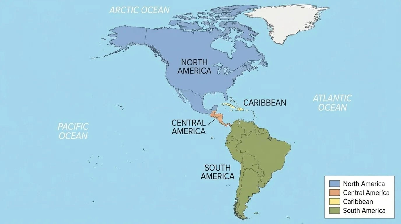 Map of the Western Hemisphere with major regions labeled: North America, Central America, Caribbean, South America, Arctic Ocean, Pacific Ocean, Atlantic Ocean
