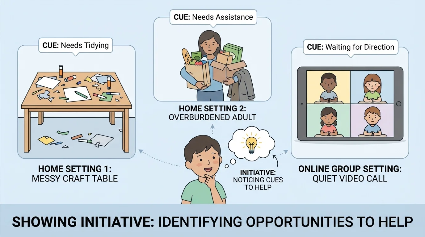 child looking around and noticing three help clues in home and online group settings: a messy craft table, an adult carrying too many items, and a small video call with children waiting quietly
