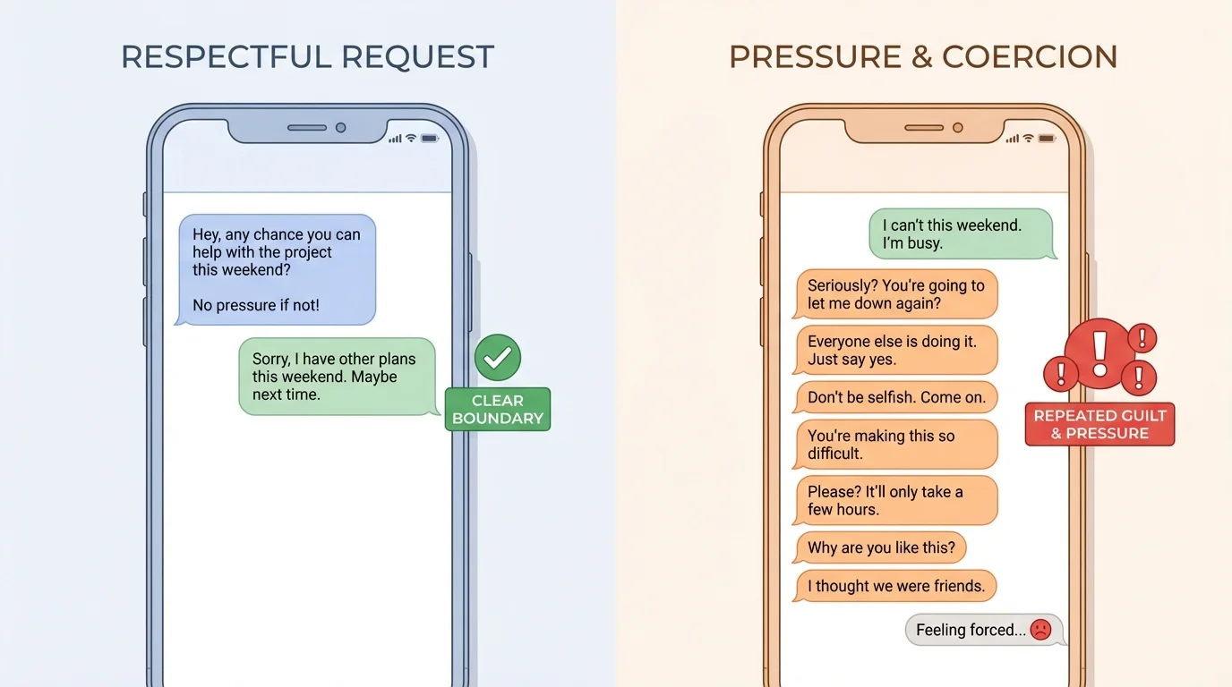Phone chat illustration showing one respectful request versus repeated guilt-filled messages pushing someone to say yes
