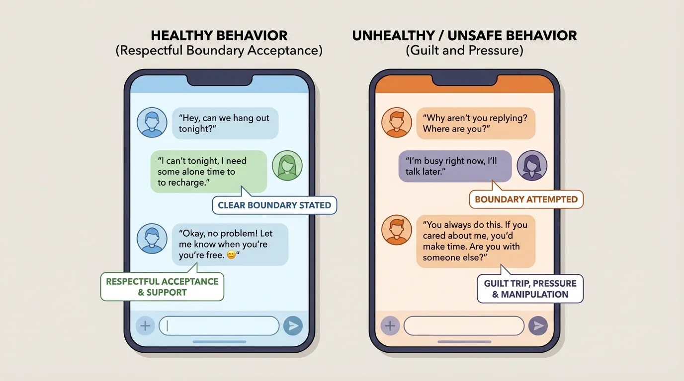 Illustration of two phone chat screens, one showing respectful boundary acceptance and one showing guilt and pressure