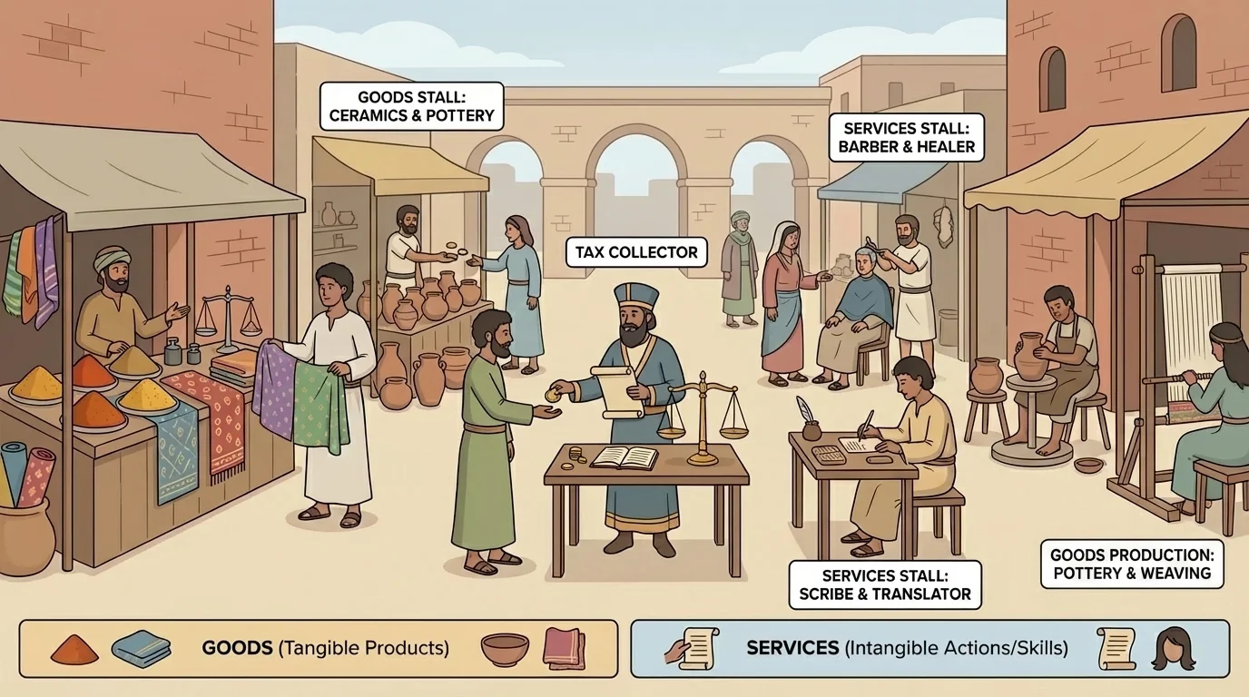 historical marketplace in the Eastern Hemisphere with merchants at stalls, consumers comparing goods, scales for weighing items, coins changing hands, a tax collector, and craft workers nearby