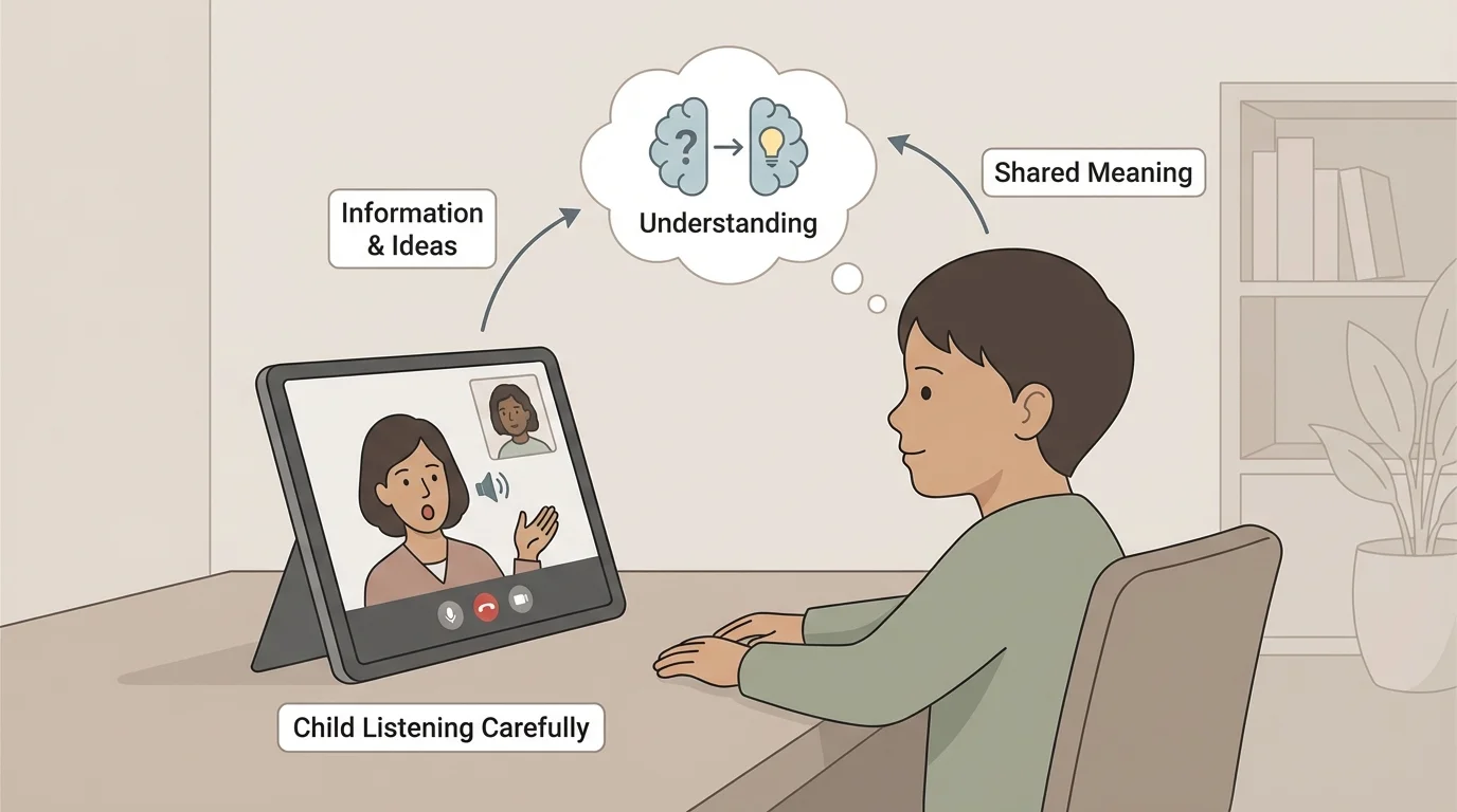 child on a video call sitting still, looking at screen, mouth quiet, listening while another person talks